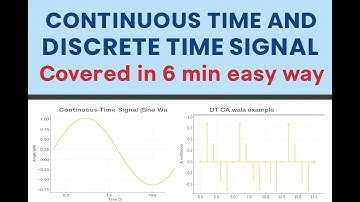“Continuous Time vs Discrete Time Signal Explained | Easy 6-Min Guide for ECE & DSP Students”