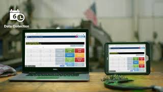 E2 Shop System Brief Overview