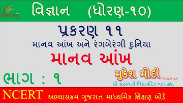 Std 10 Science Ch 11 (માનવ આંખ અને રંગબેરંગી દુનિયા)  ભાગ-1 NCERT Course by: Mukesh Modi