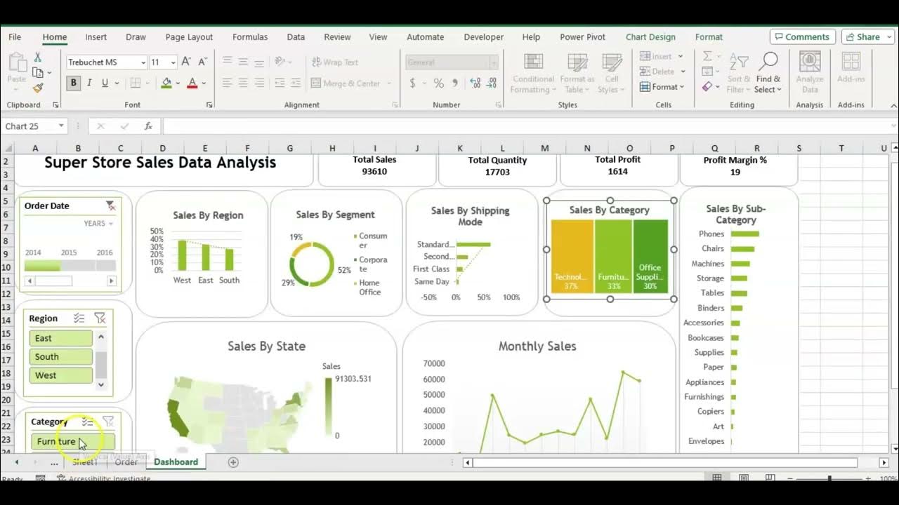 How to create an Interactive Dashboard in Excel - Advanced - YouTube