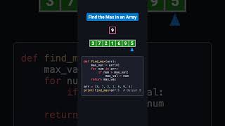 What is O(n)? Linear Time Complexity Made Easy