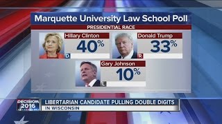 MU Law School poll: Clinton has 6-point lead over Trump among Wisconsin's registered voters