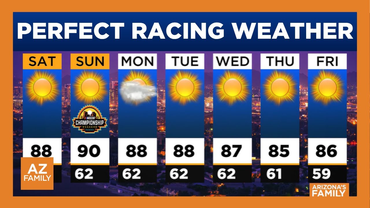Sunny and unseasonable warm conditions across the valley - YouTube