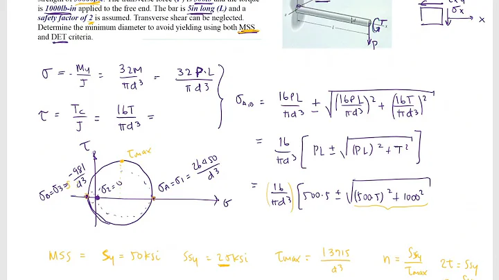 [OLD VERSION] Final Practice Exam Solution Part 1