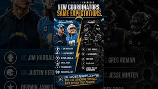 NFL 2026 preview: Los Angeles