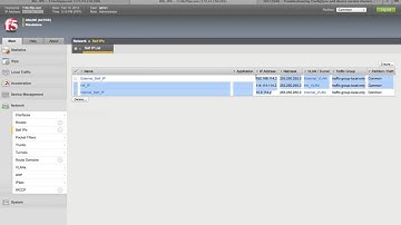 Configuring High Availability in F5 Big IP LTM 11 x Config Sync Failover Trafficgroup