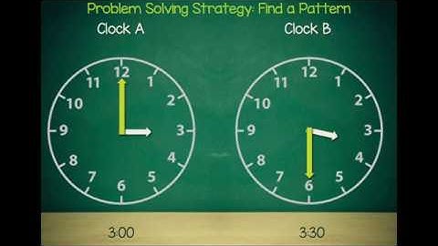 Lesson 10.3 - Problem Solving Strategy: Find a Pattern