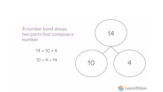 decompose with number bonds