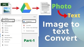 Google Docs photo to text Convert (JPEG to DOCX)