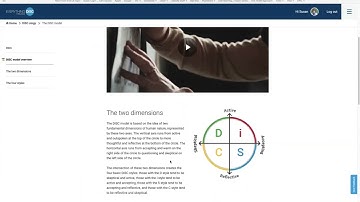 Everything DiSC Catalyst Training - Pre-work