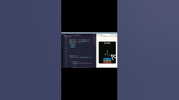 Counter Using React JS