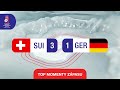 ŠVAJČIARSKO vs. NEMECKO | 3:1 | IIHF Majstrovstvá sveta 2024 - Highlighty zápasu