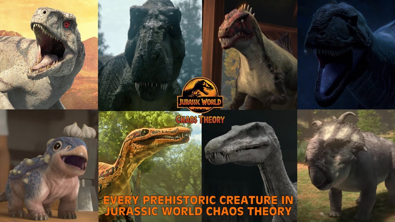 Every Prehistoric Creature In Jurassic World Chaos Theory (2024-2025)
