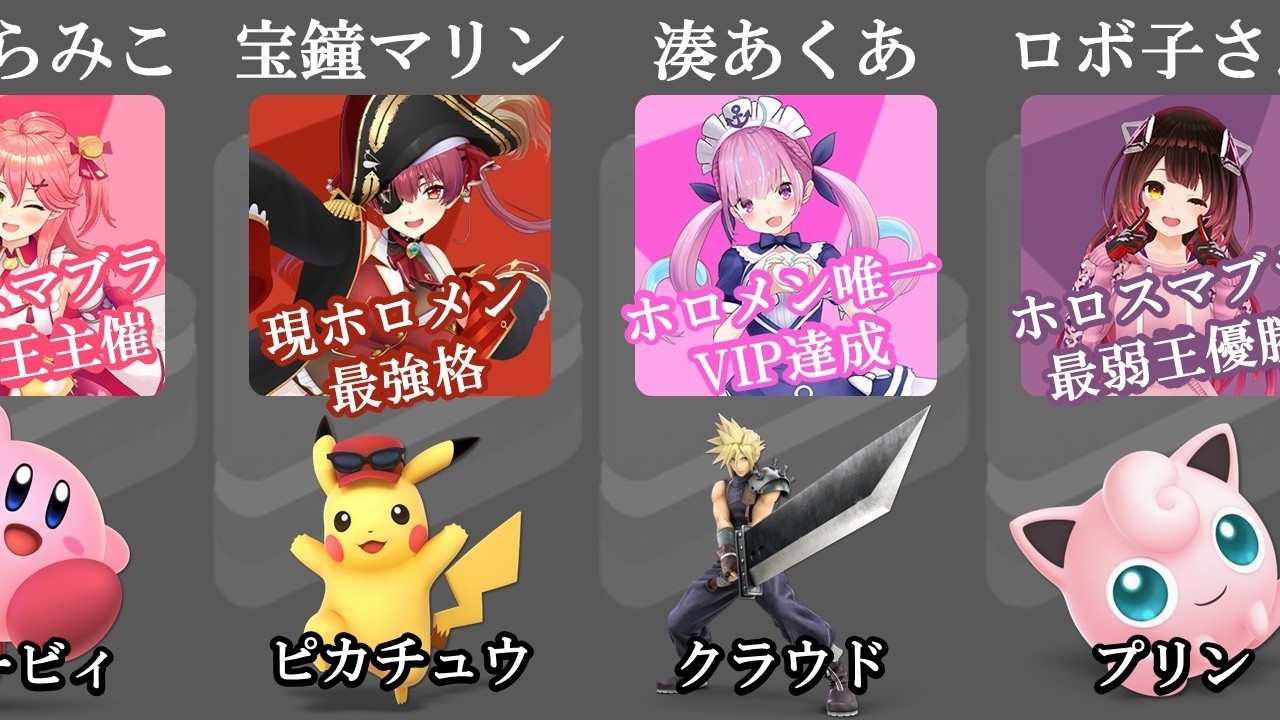 【ホロライブ】ホロメンのスマブラ使用キャラまとめてみた【スマブラSP】