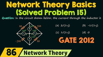 Basisprincipes van netwerktheorie (opgelost probleem 15)