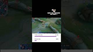 Gameplay Zhask Mode Penetrasi Part 7