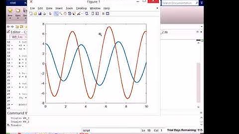 Week 9-8 Spring System-Adding External Forcing Function - MATH/MTHE 272