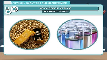 Physical Quantities and Measurement class-6