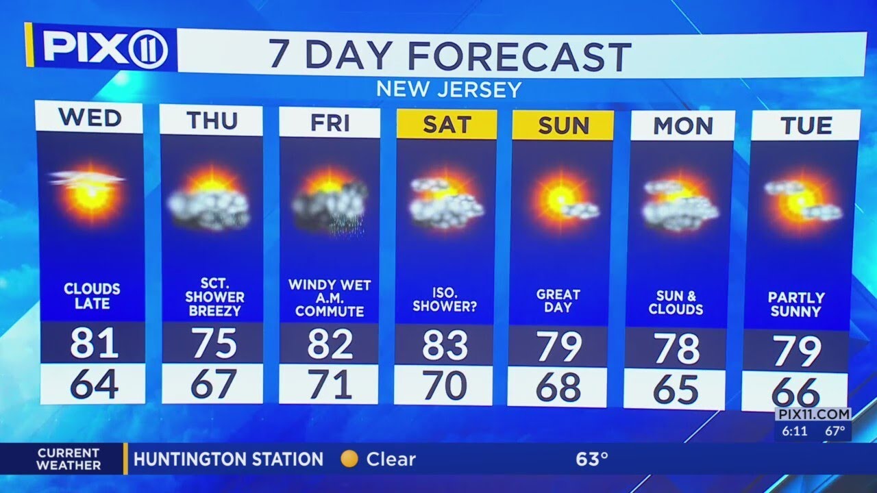 NY, NJ forecast Below average temps expected in tristate area YouTube