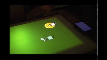 Object and Arm Shadows: Visual Feedback for Cross Device Transfer