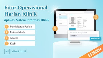 Fitur Operasional Harian Klinik dengan eHealth.co.id - Aplikasi Sistem Informasi Klinik