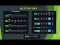 SELECTION SORT