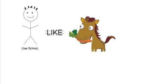 Similes and Metaphors