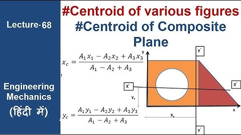 Centroid of composite plane figure, Centroid of Various plane area #lecture68 #ENGINEERING MECHANICS