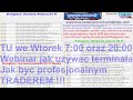 TRADE FOREX PRO Forex Divergence + Harmonic Patterns Scanner 200 charts live FX Underground LLC