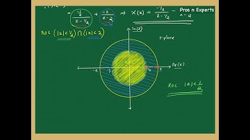 Signals & Systems KTU Questions Solved Part-21