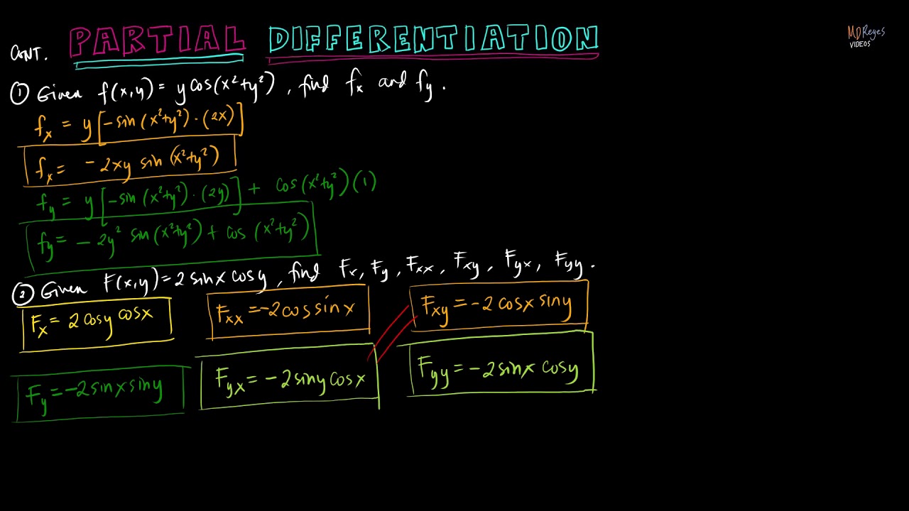 Partial Differentiation part 2 - YouTube