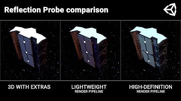 Reflection Probe comparison - 3D vs LWRP vs HDRP - Unity