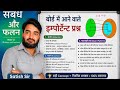 Class 12 chapter 1 की ex 1.1 के प्रश्न 2 ,4,5,13,14,15,16 का आसान हल 