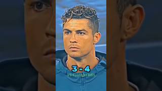 FIFA 24 Prime Ronaldo  FIFA 24 Prime Messi  Final Boss Fight