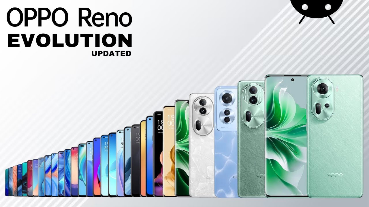 OPPO Reno Series is making history. Its own.