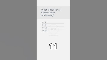 MCQ-66 | Understanding Class-C IPv4 Addressing: What is the NET-ID?