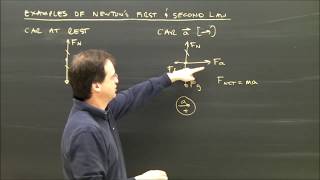 Newtons First & Second Law Part 6 physics lesson
You really have to see these lessons organized at http://www.physicshelp.ca/ to get the most from them.
Key Words: Newton 1st first and 2nd second law dynamics mechanics free body diagrams physics lesson help Newtons First & Second Law Part 6 physics lesson