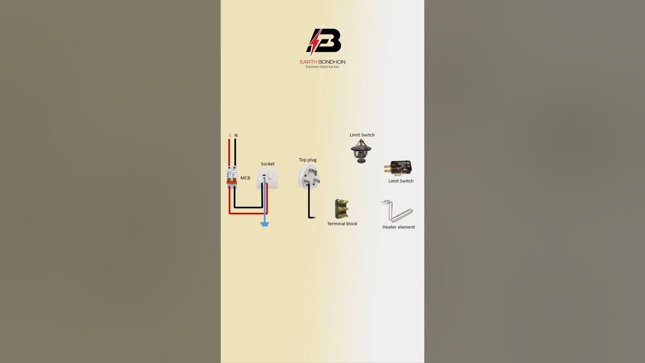 Deep fryer wiring diagram | deep fryer | fryer repair #switch #shorts #