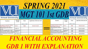 Virtual University | Spring 2021 | MGT 101 GDB With Explanation | Accounts Information | What is GDB