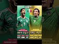 World Cup 2026 Group A #worldcup #worldcup2026 #fifaworldcup #fifaworldcup2026 #2026 #wc2026 #wc #fc
