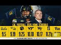Cal Football vs UNLV 10-3-26