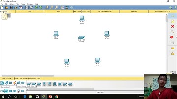 EASY STAR TOPOLOGY TUTORIAL USING CISCO PACKET TRACER