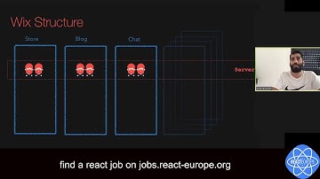 Scalability - React Native Architecture at @Wix  - Omri Bruchim aka @omribruchim at @ReacteuropeOrgConf