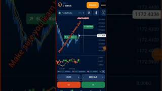 Binany Trading Classes & Signals Sure  Entries 📊📊📊 #trading #binany
