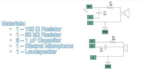 ADALM2000 Video Series: Video 13 - Introduction to libm2k