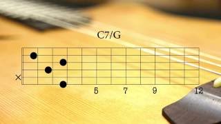 オー シャンゼリゼ をギターで弾いてみよう Guitar Tutorial Les Champs Elysees Youtube オー シャンゼリゼ をギターで弾いてみよう Guitar Tutorial Les Champs Elysees Youtube