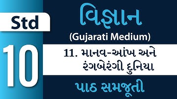 Std 10 - Science – Ch 11– માનવ-આંખ અને રંગબેરંગી દુનિયા (Manav-Ankh ane Rangberangi Duniya)