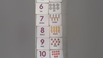 Funskool Alphabet and Numbers Memory Match Game