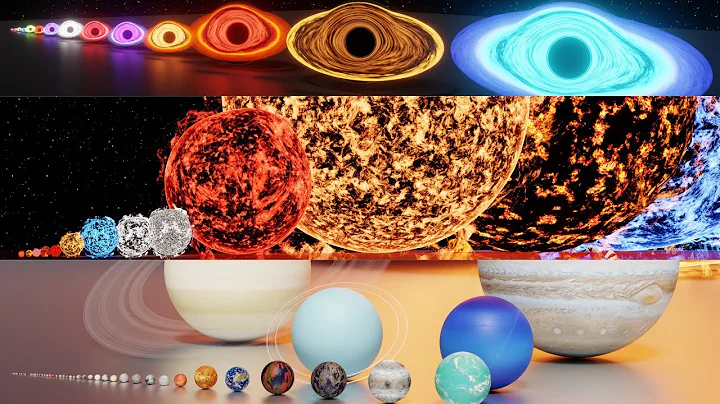 Universe Size Comparison 2025 | 3D Animation!