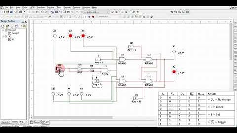 JK flip flop simulation in multisim and Explanation in Tamil